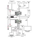 UHD HDMI/USB to HDBaseT Receiver (4K@60 420 up to 35M) - Cypress CH-1610RXPL