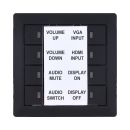 Multi-functions AV Solution(4K@60 444 up to 35M) -...