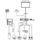 Multi-functions AV Solution(4K@60 444 up to 35M) - Cypress CMF-101