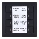 Multi-functions AV Solution(4K@60 444 up to 35M) -...