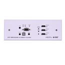 Multi-functions AV Solution(4K@60 444 up to 35M) - Cypress CMF-100