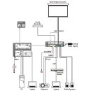 Multi-functions AV Solution(4K@60 444 up to 35M) - Cypress CMF-100