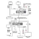 UHD Video over IP TX - Cypress CH-U353TX