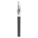 SC-Monocat 111C Ed.2; Power: 3 x 2,50 mm²x CAT.7x 2...