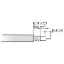NEUTRIK® Koax-Kabel-Abisolier-Werkzeug zur Neutrik rearTWIST BNC Montage