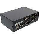 InLine® Seriell-Umschalter manuell 4-fach, RS232,...