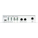12G-SDI to HDMI Converter - Cypress CPLUS-SDI2H-W