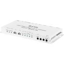 HDMI over IP Transceiver with USB Extension - Cypress...