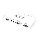 HDMI/VGA over IP Transmitter with USB/KVM Extension -...