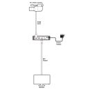 HDMI to 12G-SDI Converter - Cypress CPLUS-H2SDI