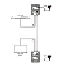 UHD+ HDMI over Copper Extender (4K@60 444 up to 100M) - Cypress VEX-X1102T-B0C & VEX-X1102R-B0C