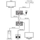 UHD+ HDMI over Category Cable Receiver (4K@60 444 up to 60M) - Cypress VEX-T1201R
