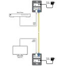 UHD+ HDMI AV over Fiber Extender (4K@60 444 up to 30KM) - Cypress VEX-X1102T-B0F & VEX-X1102R-B0F