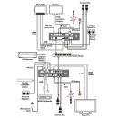 UHD Video over IP TX - Cypress CH-U353HTX