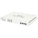 UHD+ 10G Dual Link to HDMI Receiver - Cypress...