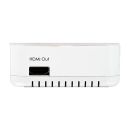 HDMI Audio Inserter - Cypress CLUX-11CA