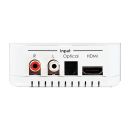 HDMI Audio Inserter - Cypress CLUX-11CA