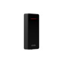 AXIS AXIS A4020-E