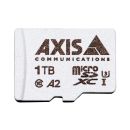 AXIS AXIS SURVEILLANCE CARD 1TB