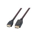 Jetrics jetcon-DP-HDMI-03M