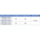 8K DisplayPort 1.4 Optical Extender - Opticis DPFX-1F14