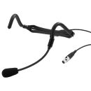 2-Kanal-Audio-Übertragungssystem TXS-727HSE/B