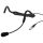 2-Kanal-Audio-Übertragungssystem TXS-727HSE/B