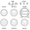 Aktive Profi-DSP-Lautsprecherbox mit...
