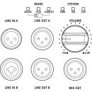 Aktive Profi-DSP-Lautsprecherbox mit...