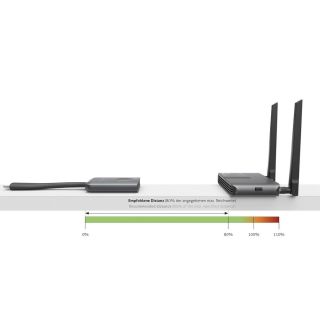 Kabelloses Full-HD-Extender-Set mit BYOD, 30 m