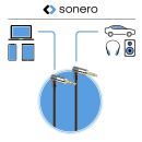3.5mm Audiokabel 2x 90° 1.0m