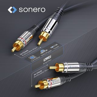 Premium L/R Cinch Stereo Audio Kabel ? 15,00m
