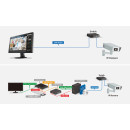 Eizo DuraVision FDF2711W-IP