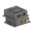 Dolby Digital 5.1 und DTS-ES6.1 Stereo-Downmixer