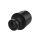 AXIS AXIS F2105-RE STANDARD SENSOR