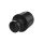 AXIS AXIS F2135-RE FISHEYE SENSOR
