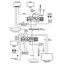 HDMI over IP Transmitter with USB/KVM Extension - Cypress NAV-U350HTX