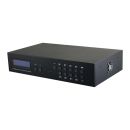 HDBaseT™ 8×8 HDMI over CAT5e/6/7 Matrix with...