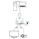 Hyshare Pro Pod Wireless Transmitter - Cypress WPS-HP201T