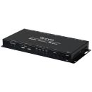 UHD+  2x1 HDMI/DP AV over IP Transmitter with Preview -...