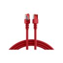 Jetrics jetcat6SFTP-RT-0,5/1