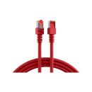 Jetrics jetcat6SFTP-RT-3/1