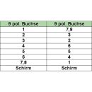 20er Bulk-Pack InLine® Nullmodemkabel, 9pol...
