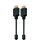 HDSupply High Speed HDMI Kabel mit Ethernet, mit Ferrite 1,50m