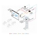 HDMI-Anschlusskabel Stecker/Stecker  - 1.8 m