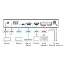 18G 4K HDR HDMI ProScale™ Digitaler Scaler mit HDMI-, USB-C - und VGA-Eingängen