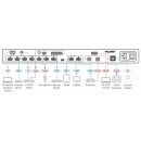 4K HDR HDMI Präsentationumschalter/ Scaler mit 10...