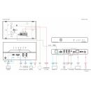 EU Wall-Plate Transmitter, Black Panel
