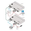 4K 60 UHD TP Übertrager (HDBaseT 2.0) für HDMI,...