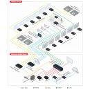 HDMI-Empfänger für 4K 60 UHD, RS-232 und IR über HDBaseT Twisted Pair (gr. Reichweite)